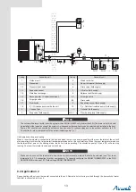 Предварительный просмотр 16 страницы Airwell Monobloc R32 Installation And Owner'S Manual