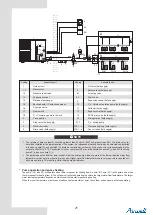 Предварительный просмотр 24 страницы Airwell Monobloc R32 Installation And Owner'S Manual