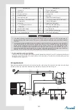 Предварительный просмотр 26 страницы Airwell Monobloc R32 Installation And Owner'S Manual