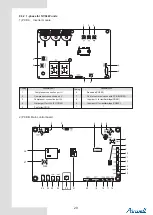 Предварительный просмотр 32 страницы Airwell Monobloc R32 Installation And Owner'S Manual