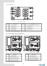 Предварительный просмотр 36 страницы Airwell Monobloc R32 Installation And Owner'S Manual