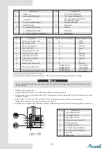 Предварительный просмотр 44 страницы Airwell Monobloc R32 Installation And Owner'S Manual