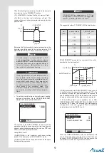 Предварительный просмотр 60 страницы Airwell Monobloc R32 Installation And Owner'S Manual