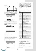 Предварительный просмотр 69 страницы Airwell Monobloc R32 Installation And Owner'S Manual