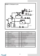 Предварительный просмотр 85 страницы Airwell Monobloc R32 Installation And Owner'S Manual