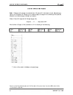 Preview for 2 page of Airwell Multi Split DUO 50 DCI Service Manual