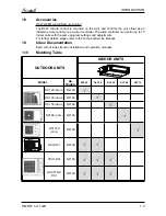 Preview for 6 page of Airwell Multi Split DUO 50 DCI Service Manual