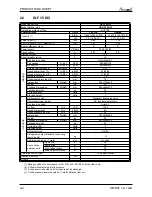 Preview for 8 page of Airwell Multi Split DUO 50 DCI Service Manual