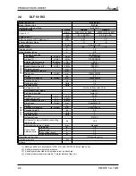 Preview for 10 page of Airwell Multi Split DUO 50 DCI Service Manual