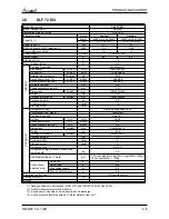 Preview for 11 page of Airwell Multi Split DUO 50 DCI Service Manual