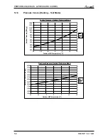 Preview for 19 page of Airwell Multi Split DUO 50 DCI Service Manual