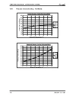 Preview for 23 page of Airwell Multi Split DUO 50 DCI Service Manual