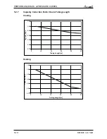 Preview for 25 page of Airwell Multi Split DUO 50 DCI Service Manual