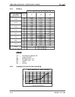 Preview for 27 page of Airwell Multi Split DUO 50 DCI Service Manual