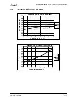 Preview for 28 page of Airwell Multi Split DUO 50 DCI Service Manual