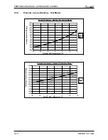 Preview for 29 page of Airwell Multi Split DUO 50 DCI Service Manual