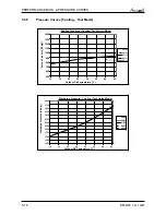 Preview for 33 page of Airwell Multi Split DUO 50 DCI Service Manual