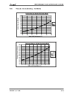 Preview for 34 page of Airwell Multi Split DUO 50 DCI Service Manual