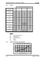 Preview for 37 page of Airwell Multi Split DUO 50 DCI Service Manual