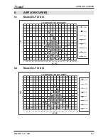 Preview for 41 page of Airwell Multi Split DUO 50 DCI Service Manual