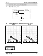 Preview for 44 page of Airwell Multi Split DUO 50 DCI Service Manual