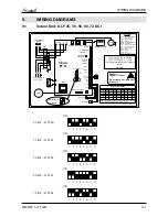 Preview for 50 page of Airwell Multi Split DUO 50 DCI Service Manual