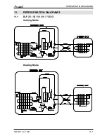 Preview for 54 page of Airwell Multi Split DUO 50 DCI Service Manual