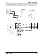 Preview for 55 page of Airwell Multi Split DUO 50 DCI Service Manual