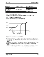 Preview for 58 page of Airwell Multi Split DUO 50 DCI Service Manual