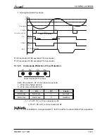 Preview for 66 page of Airwell Multi Split DUO 50 DCI Service Manual