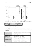 Preview for 67 page of Airwell Multi Split DUO 50 DCI Service Manual