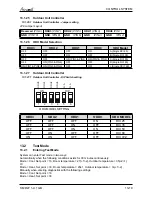 Preview for 74 page of Airwell Multi Split DUO 50 DCI Service Manual