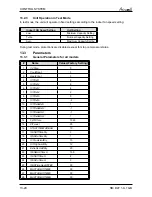 Preview for 75 page of Airwell Multi Split DUO 50 DCI Service Manual