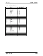 Preview for 78 page of Airwell Multi Split DUO 50 DCI Service Manual