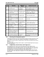 Preview for 83 page of Airwell Multi Split DUO 50 DCI Service Manual