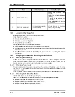 Preview for 87 page of Airwell Multi Split DUO 50 DCI Service Manual