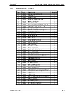 Preview for 95 page of Airwell Multi Split DUO 50 DCI Service Manual