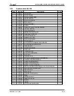 Preview for 97 page of Airwell Multi Split DUO 50 DCI Service Manual