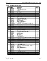 Preview for 101 page of Airwell Multi Split DUO 50 DCI Service Manual