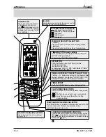 Preview for 105 page of Airwell Multi Split DUO 50 DCI Service Manual