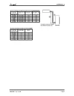 Preview for 138 page of Airwell Multi Split DUO 50 DCI Service Manual