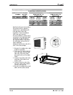 Preview for 147 page of Airwell Multi Split DUO 50 DCI Service Manual