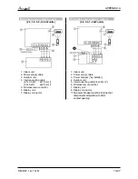 Preview for 148 page of Airwell Multi Split DUO 50 DCI Service Manual