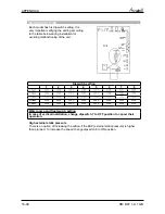 Preview for 149 page of Airwell Multi Split DUO 50 DCI Service Manual