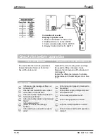 Preview for 151 page of Airwell Multi Split DUO 50 DCI Service Manual