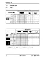 Preview for 8 page of Airwell ONG 12 Technical Manual