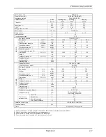 Preview for 15 page of Airwell ONG 12 Technical Manual