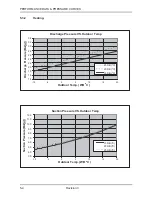 Preview for 27 page of Airwell ONG 12 Technical Manual