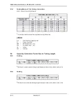 Preview for 33 page of Airwell ONG 12 Technical Manual