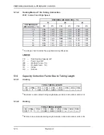 Preview for 41 page of Airwell ONG 12 Technical Manual